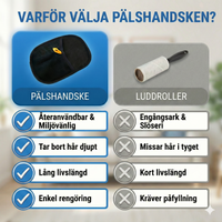 Pälshandsken – För ett pälsfritt hem